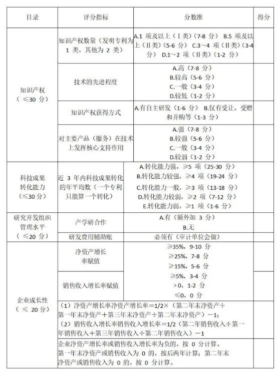 1663743800122499.png 图片1.png